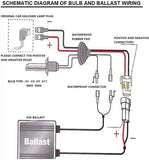 Xenon HID Ballast 35W DC 12V Universal Replacement H4 H7 H8 H11 H13 9005 9006 S3