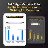 Portable Nuclear Radiation Detector GM Geiger Counter Tube β γ X-Ray Dosimeter