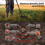 Professional Metal Detector, Waterproof, High Accuracy, 10'' Coil, LCD MT-XR