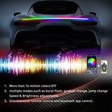 Carbon Fiber LED Car Tail Brake Light Strip Rear Spoiler Lip Trim Universal 4Ft Rainbow Color