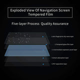 Matte Screen Protector for Tesla Model Y / 3 Anti-Glare Anti-Fingerprint 15"